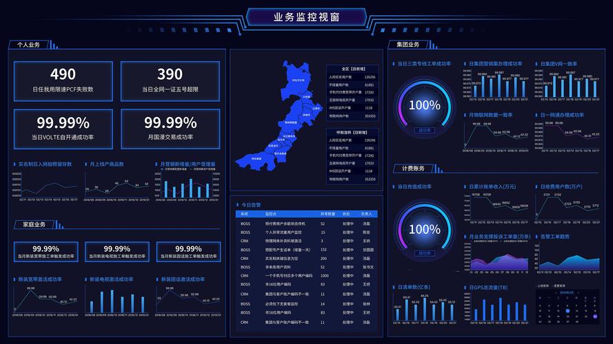 从单一领域到多元化 基础软件的信创国产化道路与基础软件服务