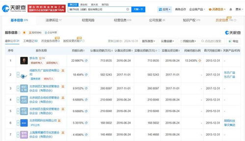 罗永浩名下锤子科技再次被限消，基础软件服务迎挑战